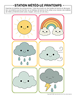 Station meteo-Printemps