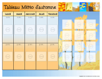 Tableau Météo