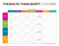 Tableau de l’habillement à colorier