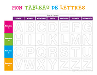 Tableau de lettres à colorier