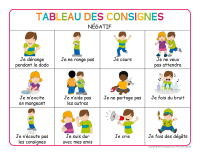 Tableau des consignes