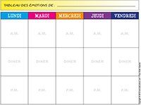 Tableau des emotions-image