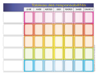 Bon comportement : tableau de motivation à imprimer