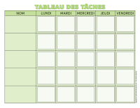 Tableau des taches-Ete