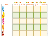 Tableau des tâches-l'été-1