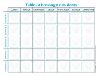 Tableau du brossage des dents 2018