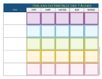 Tableau du partage des taches