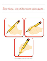 Technique de prehension du crayon
