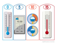 Thermomètres à classer