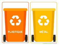 Tri recyclage