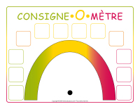 Utilitaire éducatif-Consigne-O-mètre