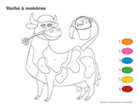 Vache à Numéros