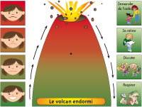 Volcan endormi