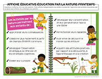 affiche educative-Activites-EPN-Printemps