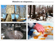 Histoire en séquence