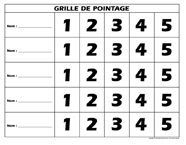 Ouvrir – jeu pointage olympiques