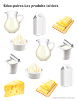 éduc-paires-Les produits laitiers éduc-paires-Les produits laitiers