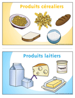 Ouvrir affiches - groupes alimentaires