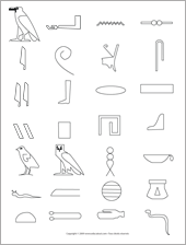 Les hiéroglyphes