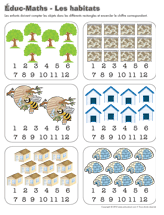 Ouvrir éduc-maths – Les habitats