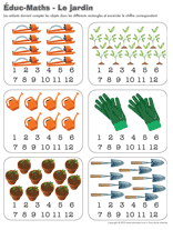 Ouvrir-éduc-maths – Les légumes