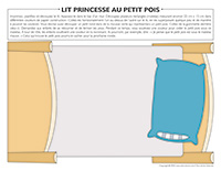 lit Princesse au petit pois