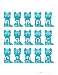 loups à trier compter