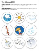 Histoire et mémoire – La météo