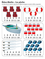 Ouvrir éduc-maths – La pêche