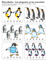 Ouvrir éduc-maths – Pingouins et manchots