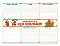programmation interactive-Fourmis