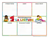 programmation interactive-Lecture