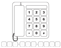 J’apprends mon numéro de téléphone