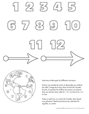 L’horloge terrestre