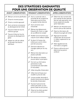 Strategies gagnantes pour une observation de qualite