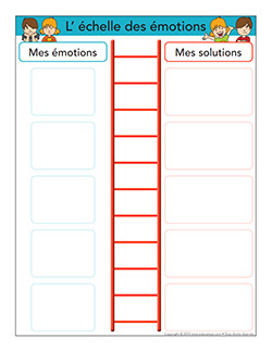 L'chelle des emotions